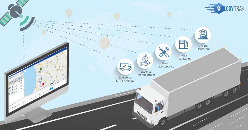 ระบบ GPS Tracking สำหรับรถบรรทุก